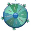 Ruleta global